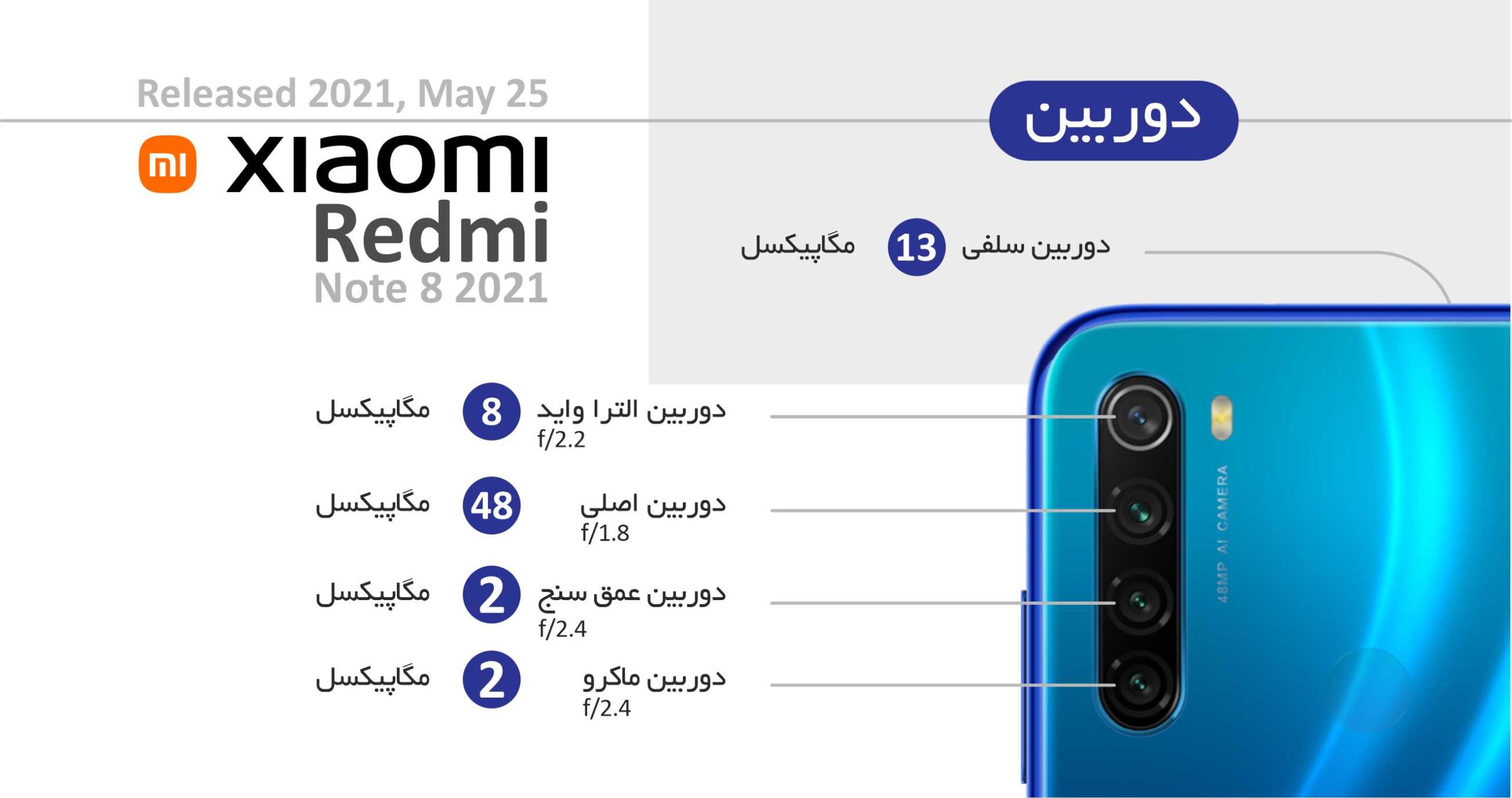 redmi note 8 2021