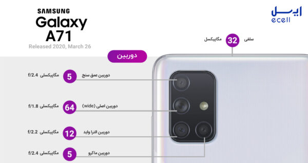 گوشی موبایل سامسونگ Galaxy A71 ظرفیت 128 گیگابایت - رم 6 گیگابایت