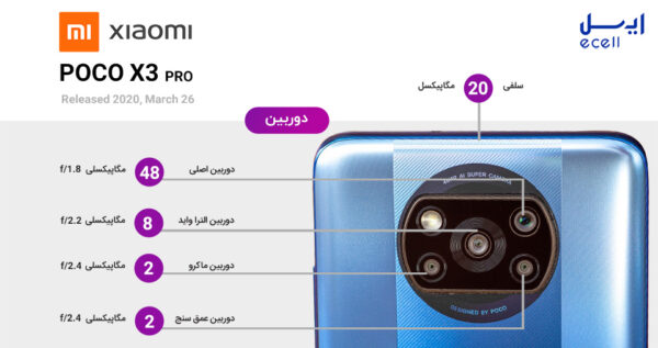 گوشی موبایل شیائومی Poco X3 PRO ظرفیت 256 گیگابایت - رم 8 گیگابایت