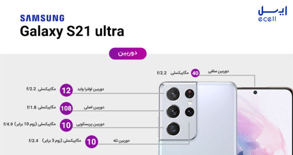 گوشی موبایل سامسونگ S21 Ultra ظرفیت 256 گیگابایت - رم 12 گیگابایت
