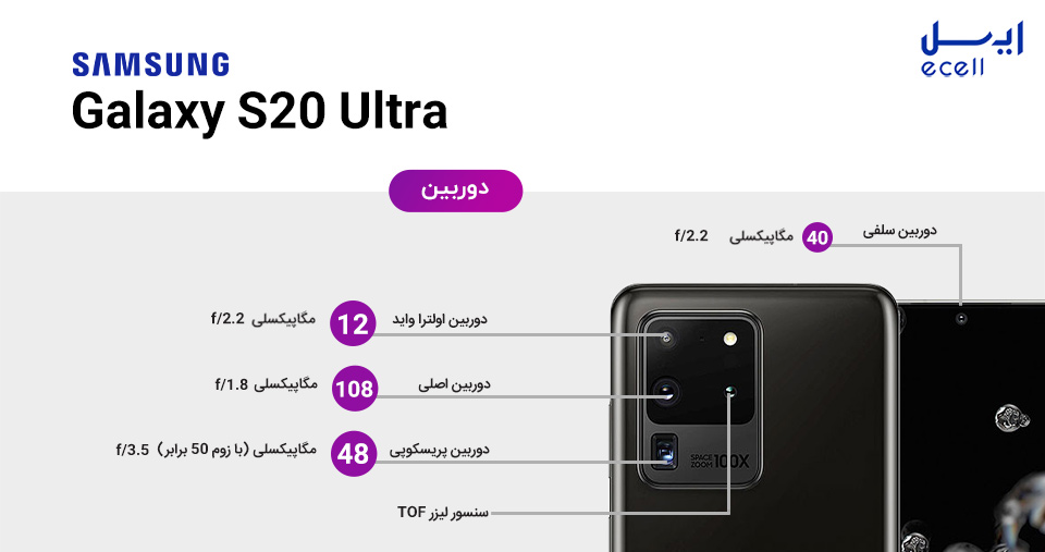 دوربین سامسونگ گلکسی S20 ultra