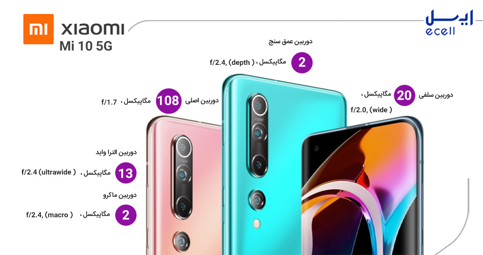 دوربین گوشی mi 10 5G