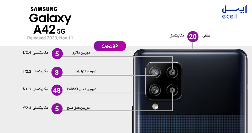 دوربین A42