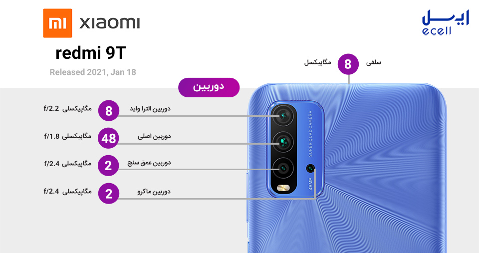 دوربین گوشی شیائومی ردمی 9t
