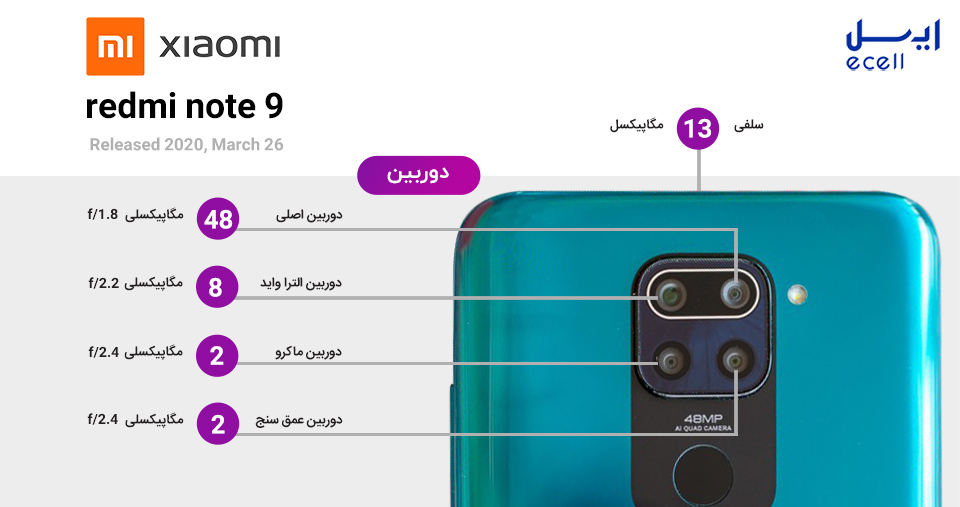 دوربین گوشی شیائومی ردمی نوت 9