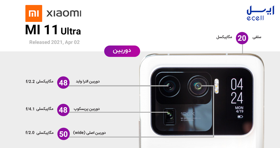 دوربین گوشی شیائومی Mi 11 Ultra