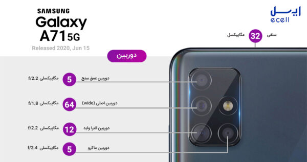 گوشی موبایل سامسونگ Galaxy A71 5G  ظرفیت 128 گیگابایت -  رم 8 گیگابایت