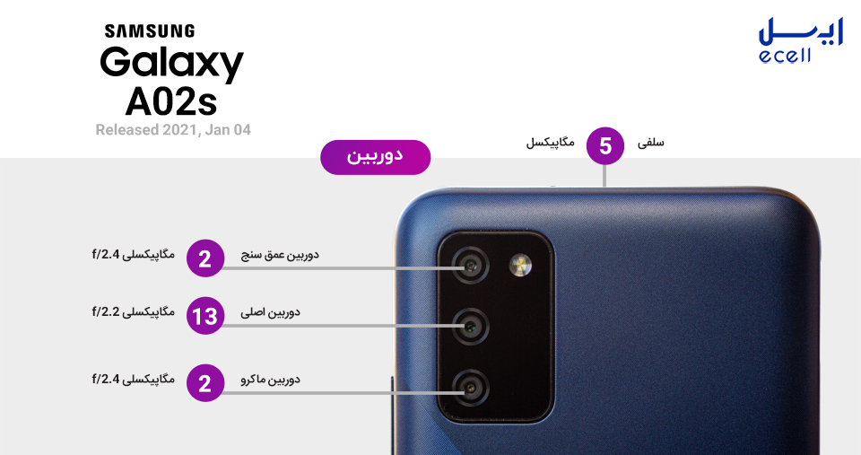 دوربین گوشی سامسونگ A02s