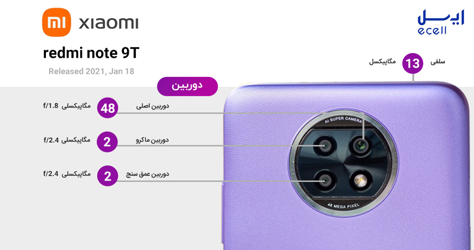 دوربین گوشی شیائومی ردمی نوت ۹ تی 