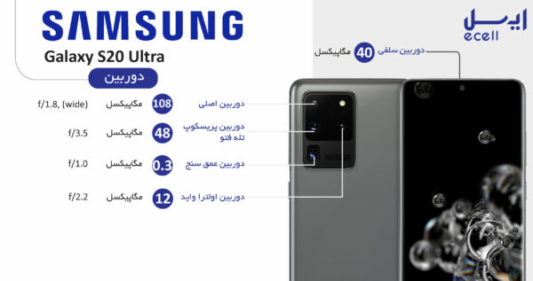 گوشی سامسونگ s20 Ultra ظرفیت 128گیگابایت - رم 12گیگابایت