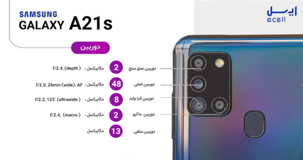 گوشی موبایل سامسونگ مدل A21s ظرفیت 128 گیگابایت - رم 4 گیگابایت