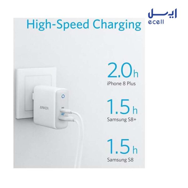 خرید شارژر دیواری انکر PowerPort Atom PD 2