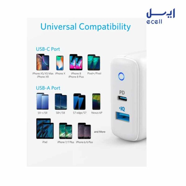 خرید اینترنتی پاوربانک PowerPort PD+ 2