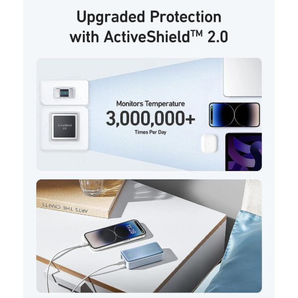 پاوربانک انکر مدل A1249H11 ظرفیت 10000 میلی آمپر ساعت